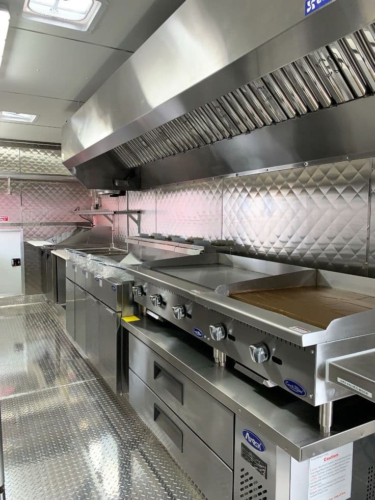 Commissary Kitchen for Food Trucks 2026: What It Is, Why Every State Requires It, and How to Find One