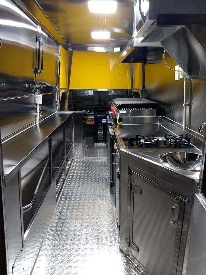 Food Truck Generator Size Guide 2026: How to Calculate Exactly What Wattage You Need