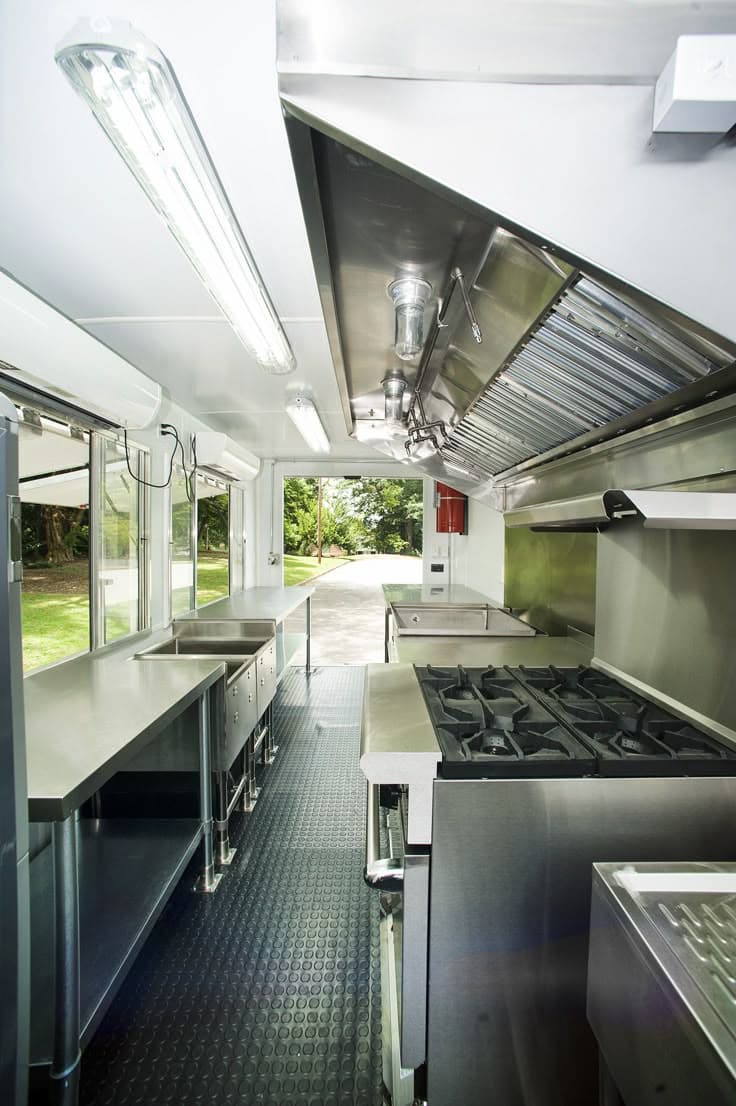 Food Truck Launch Checklist 2026: 47 Things to Do Before Your First Day of Service