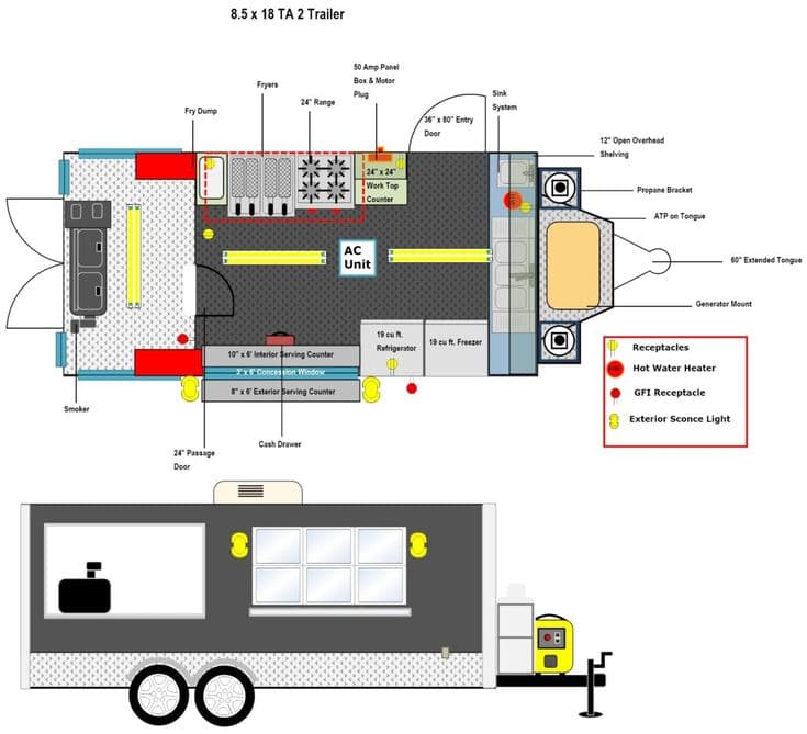 Custom food truck size and kitchen layout designed for a food truck menu