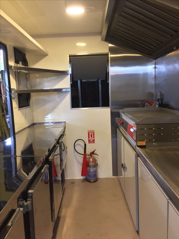 NSF Certification for Food Trucks 2026: What It Means, What Requires It, and Why Your Inspector Will Check Every Item